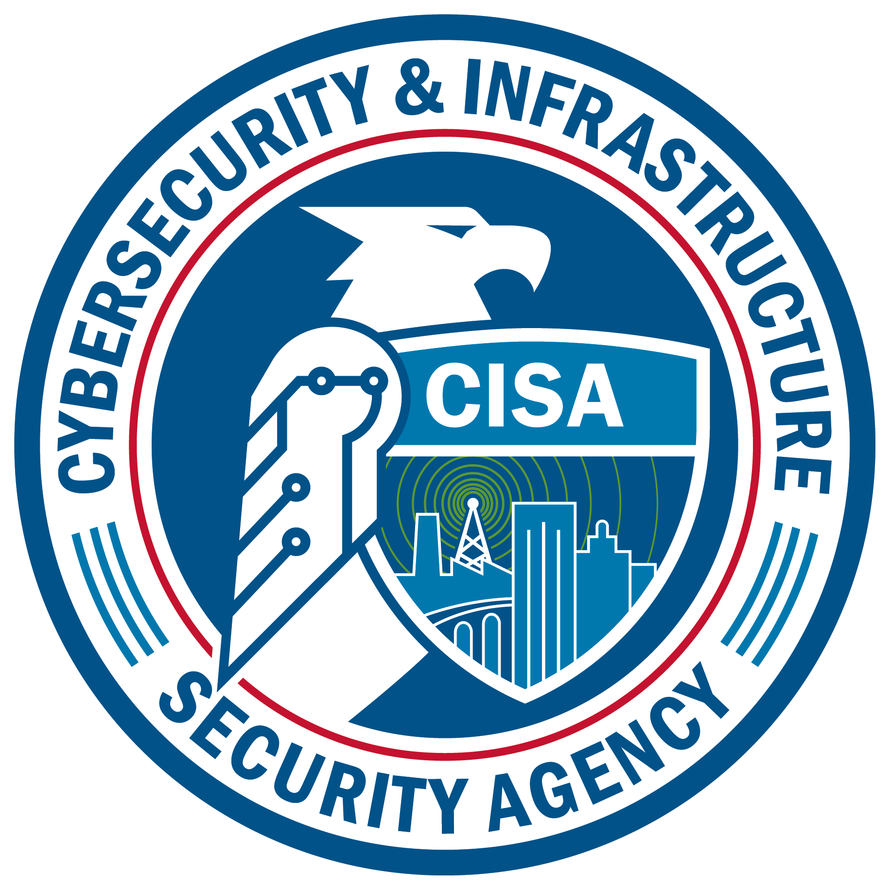Using CISA Cross-sector Guidance