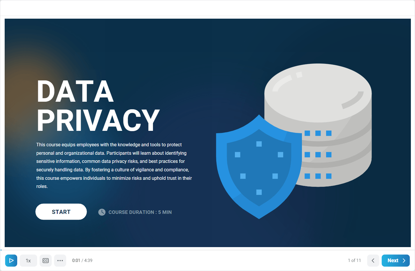 Data Privacy cybersecurity course graphic