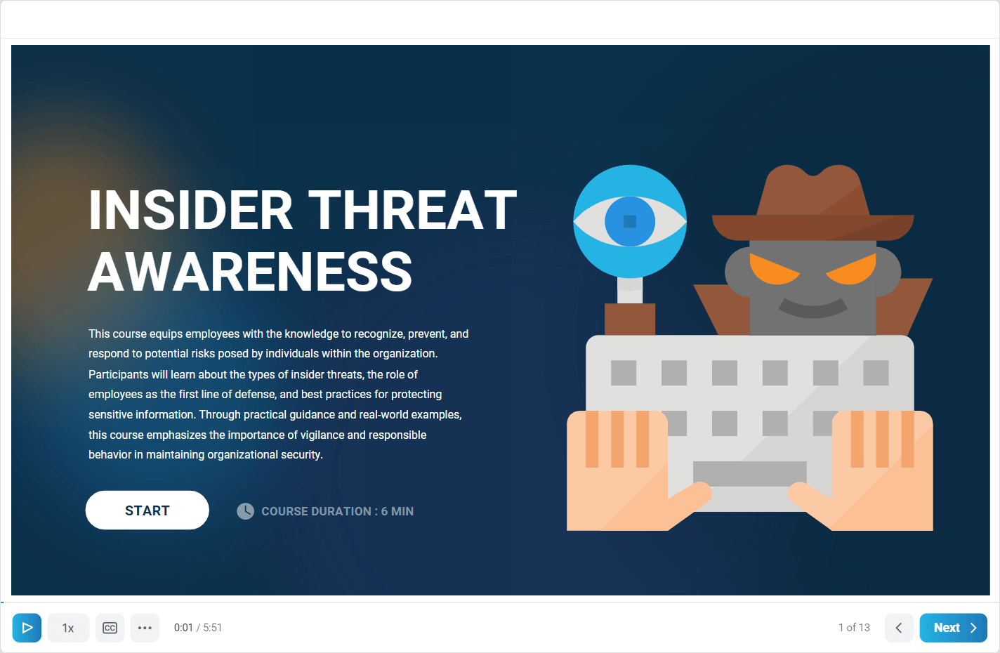Insider Threat Awareness cybersecurity course graphic