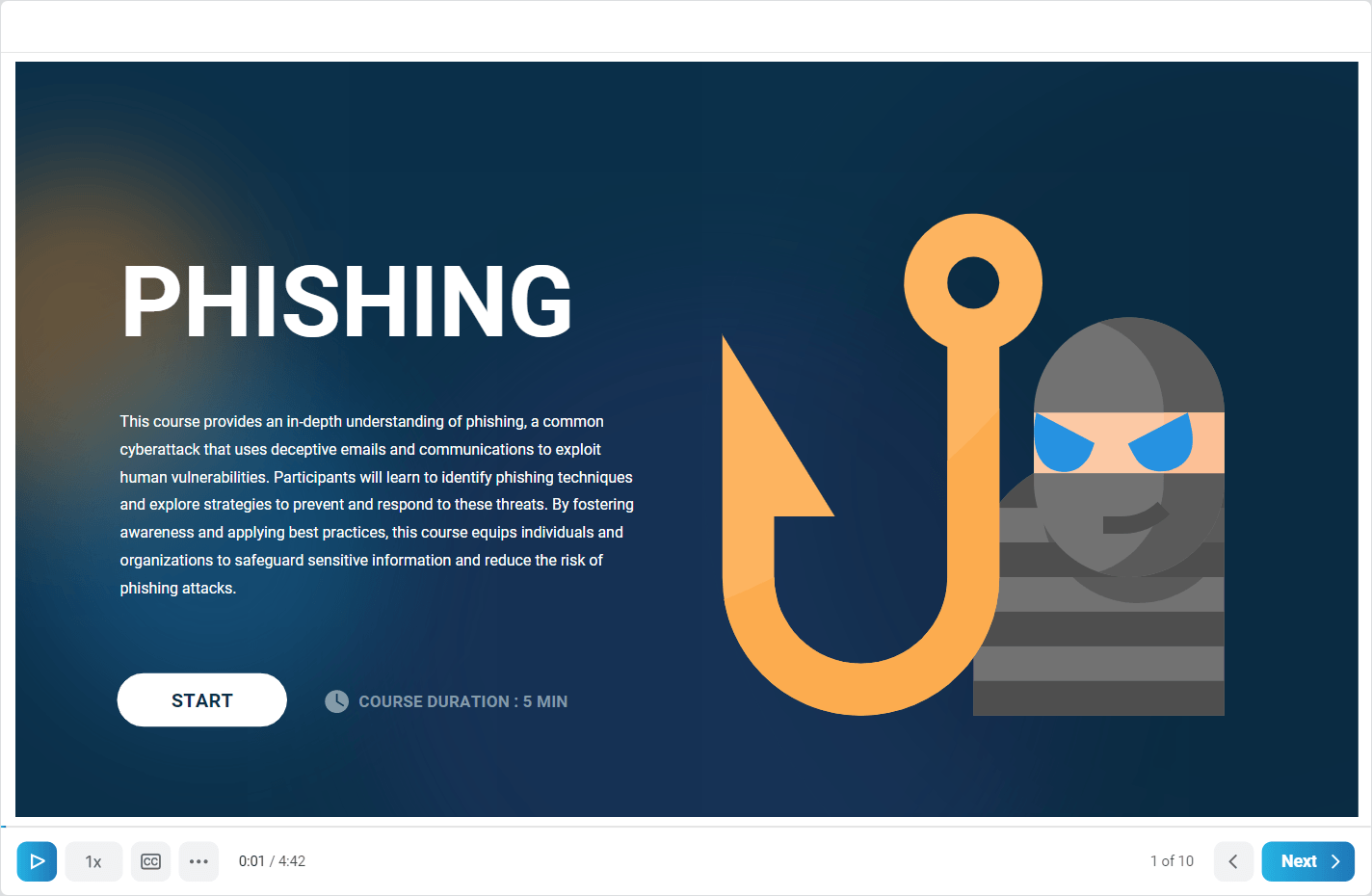 Phishing Awareness cybersecurity course graphic