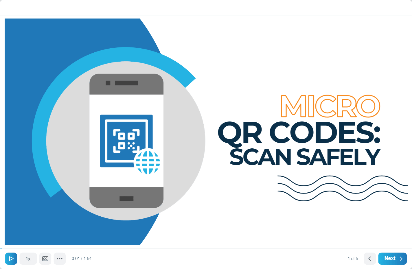 QR Code Scams cybersecurity course graphic