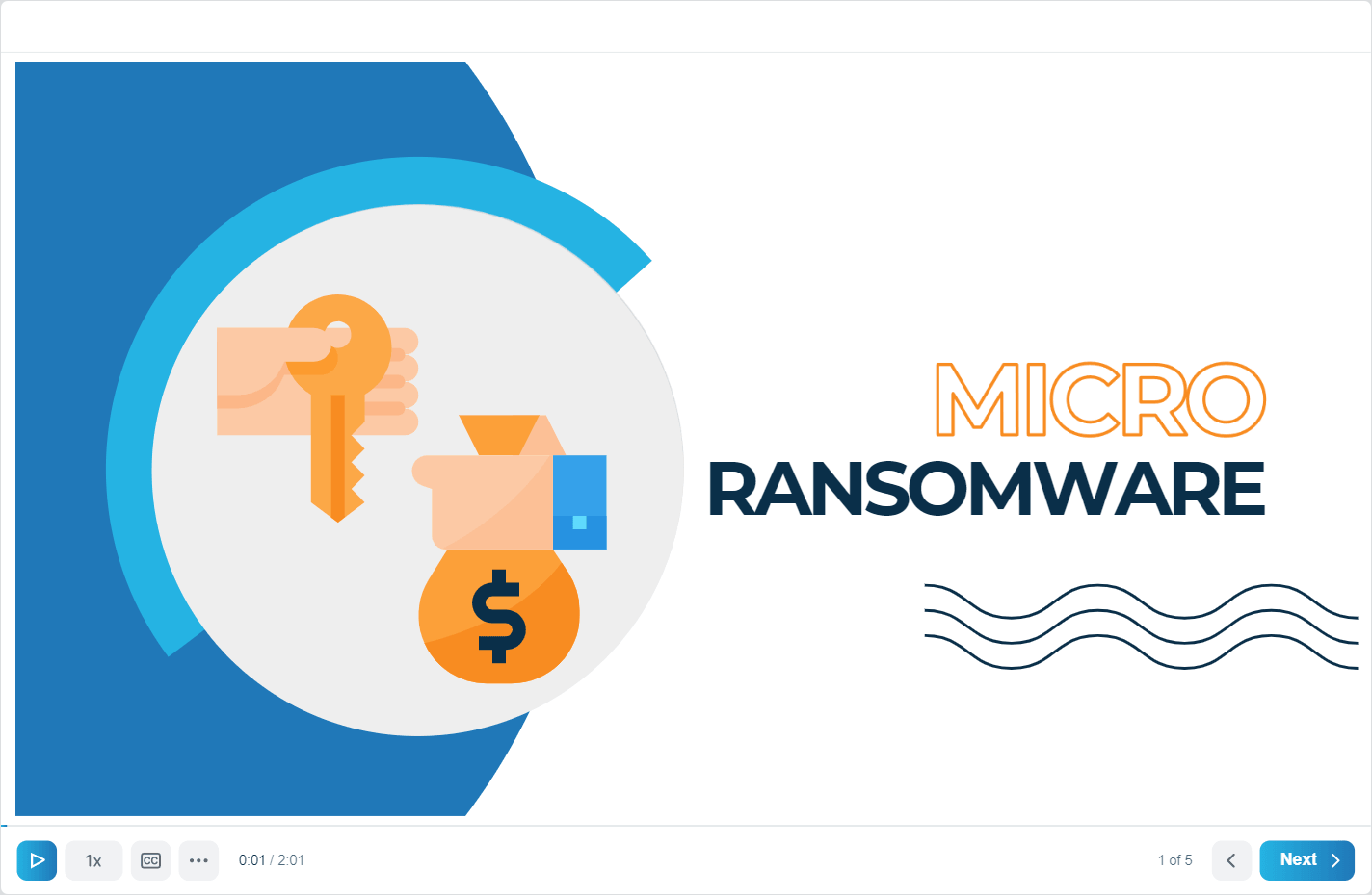 Ransomware cybersecurity course graphic