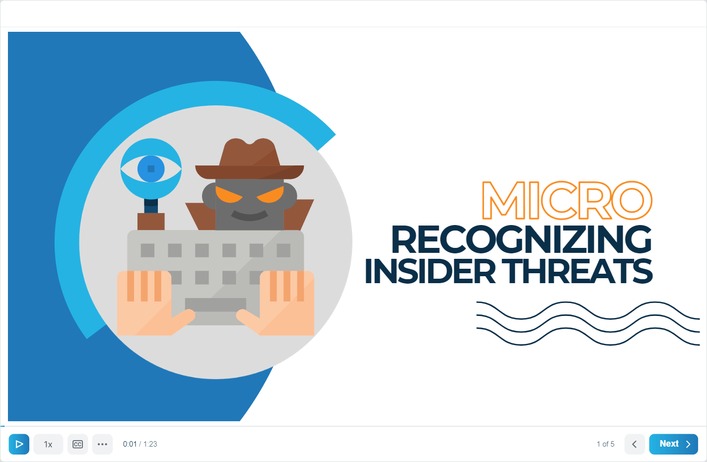 Recognizing Insider Threats cybersecurity course graphic