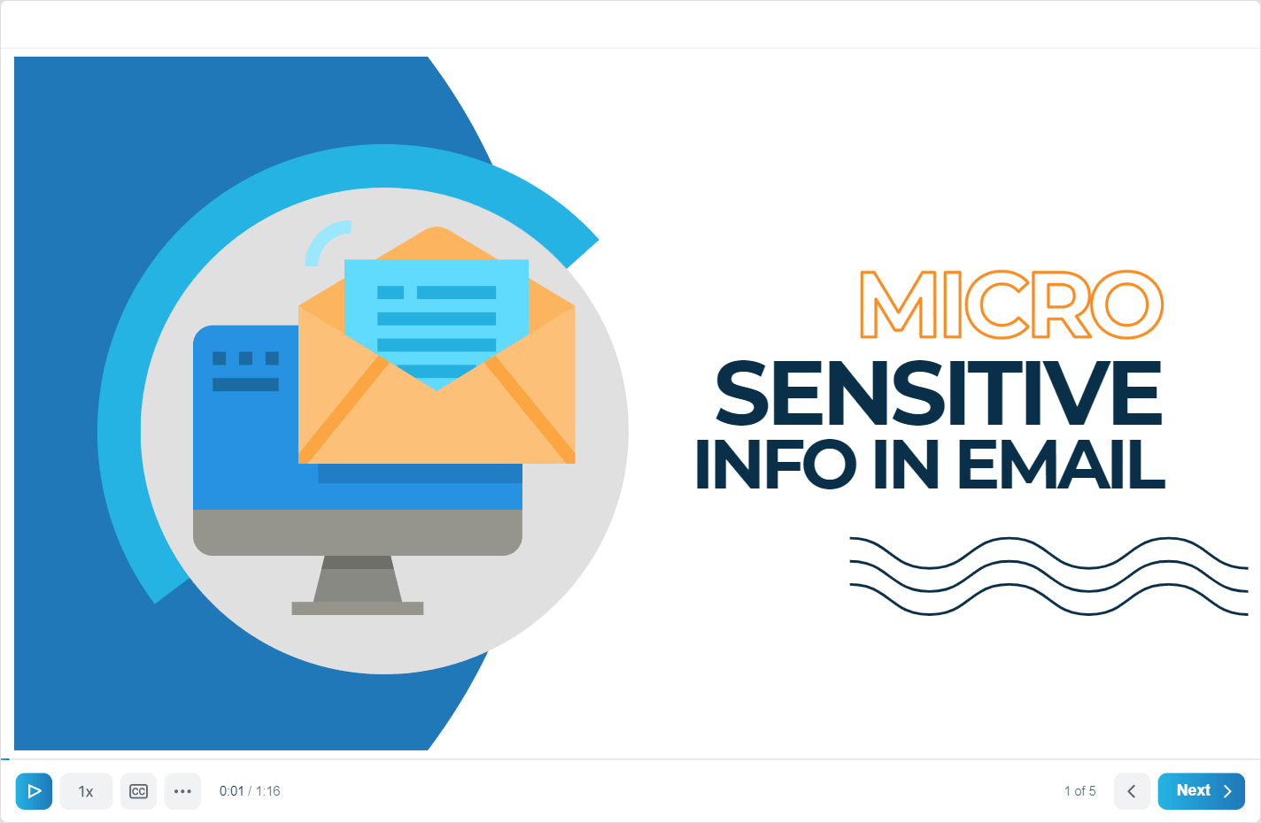 Sensitive Info in Email cybersecurity course graphic